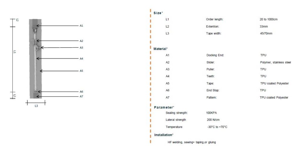 PLASTICPROOF-TECHNICAL-DATASHEET