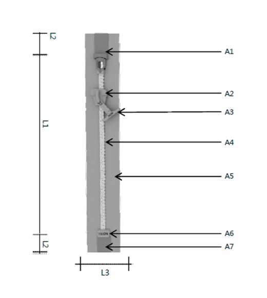 PLASTICPROOF TECHNICAL DATASHEET